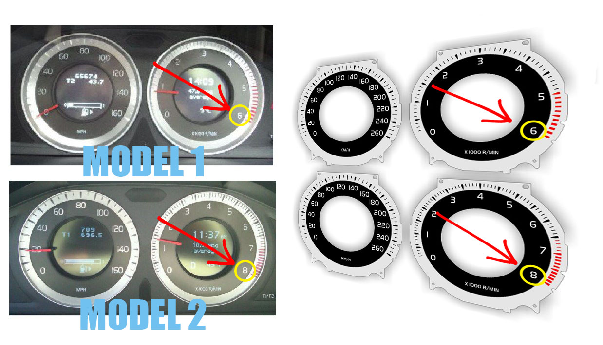 Volvo S60, V60, XC60. S80, V70, XC70 Replacement dial converted